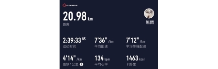 今日跑步21公里，环山路真不错，打个卡